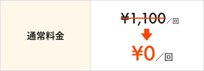 体験料